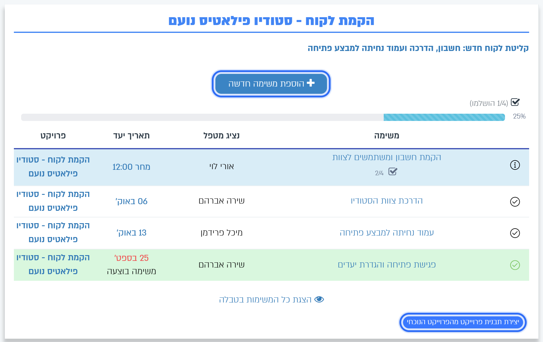 פרויקט בתוך כרטיס הליד: התקדמות, משימות ויצירת תבנית