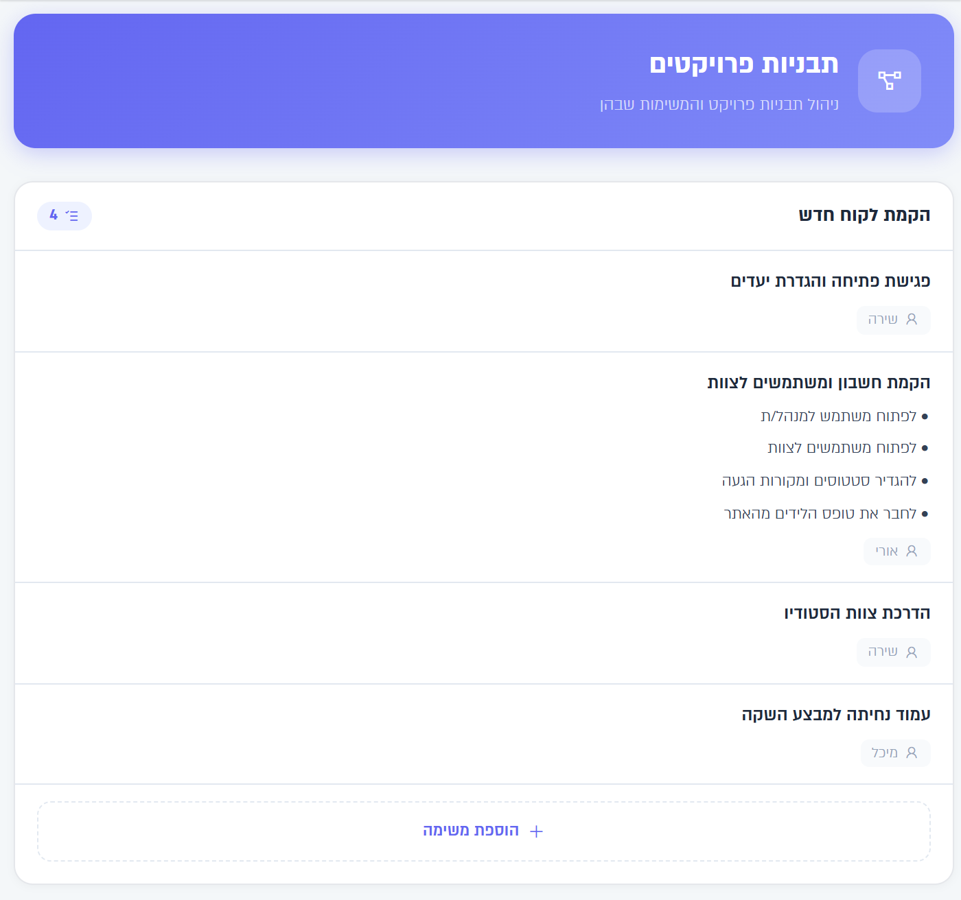 תבנית פרויקט בדף תבניות הפרויקטים