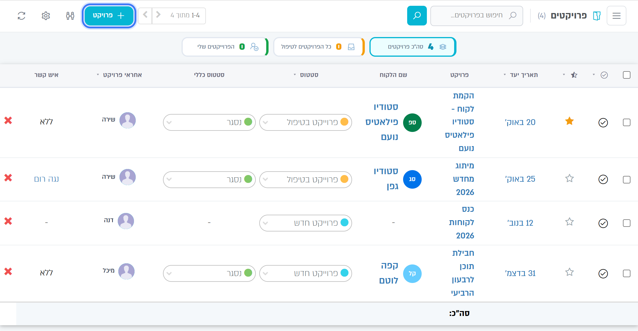 רשימת הפרויקטים