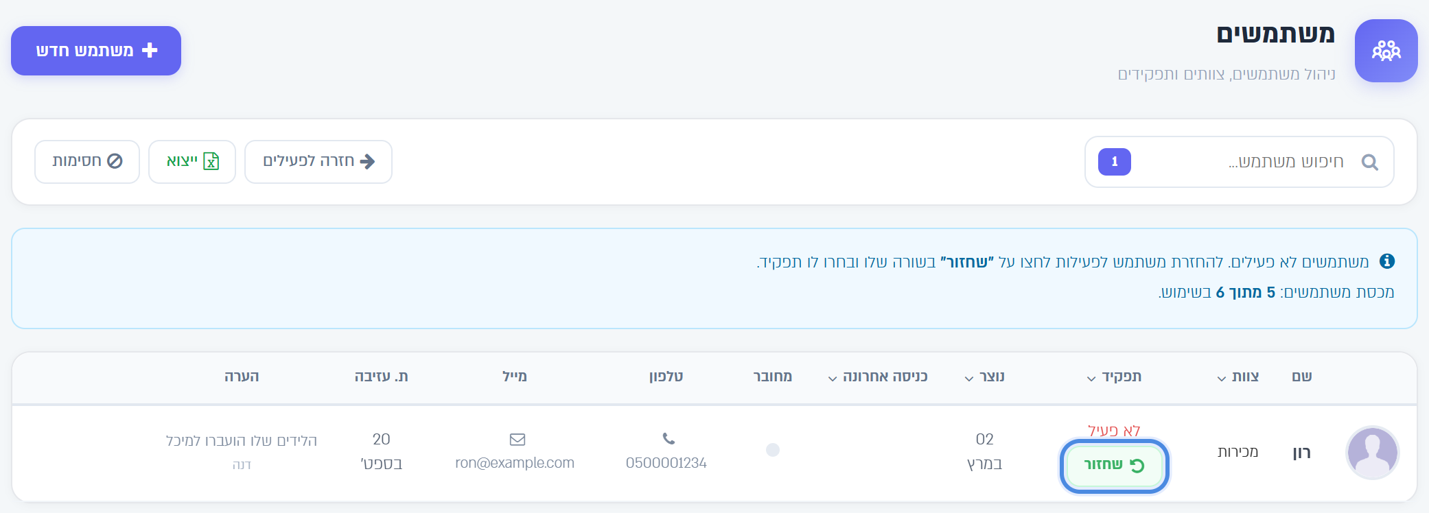 רשימת המשתמשים הלא פעילים והכפתור שחזור