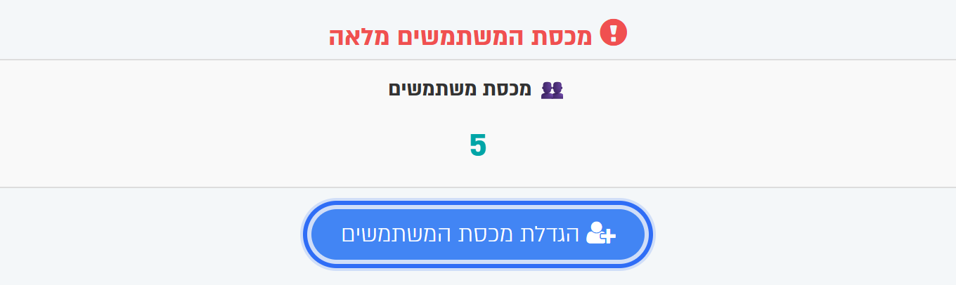 מכסת המשתמשים מלאה, והכפתור הגדלת מכסת המשתמשים