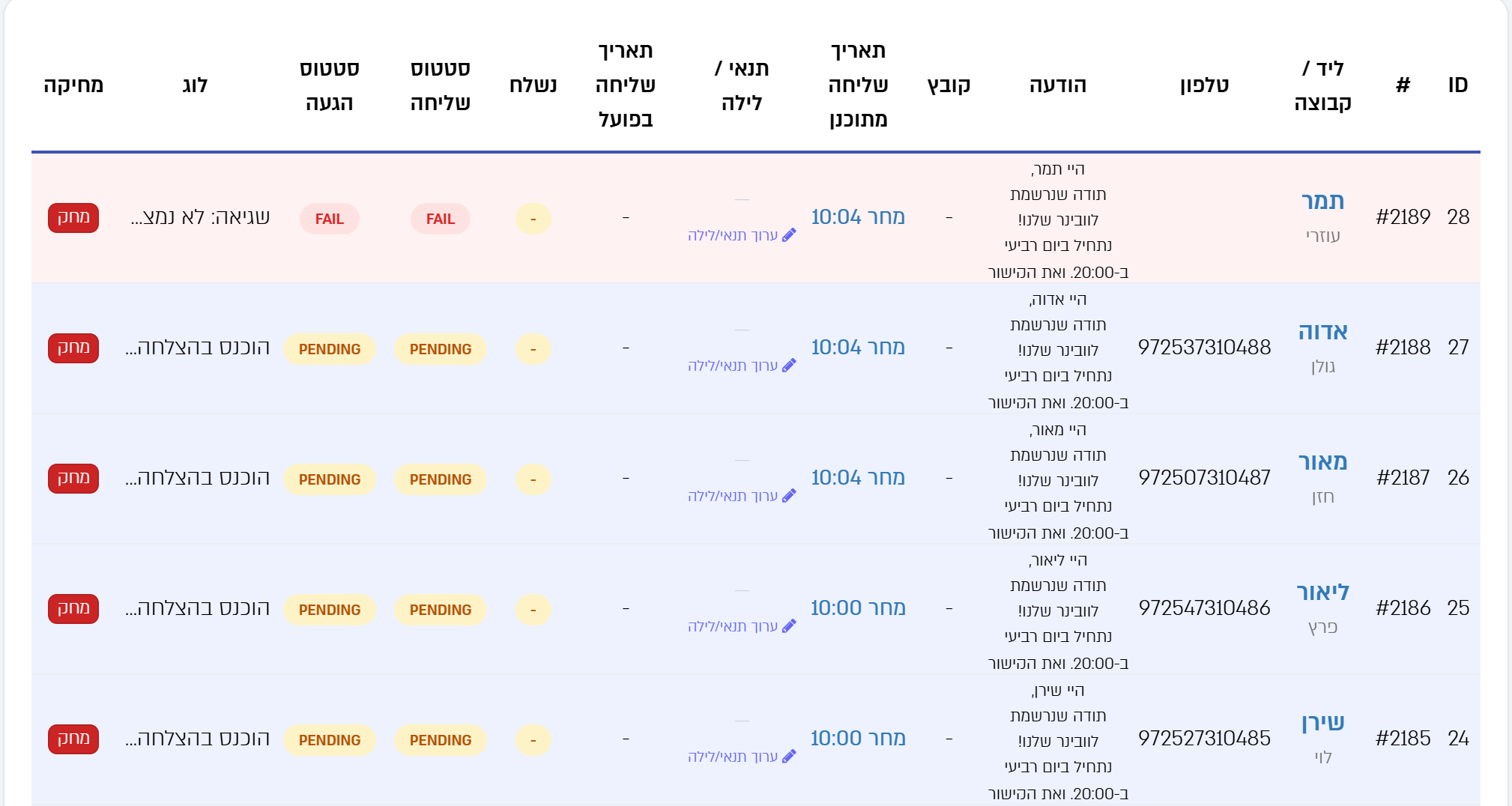התור אחרי הדיוור: הודעות למחר ב-10:00 וב-10:04, וליד בלי טלפון באדום