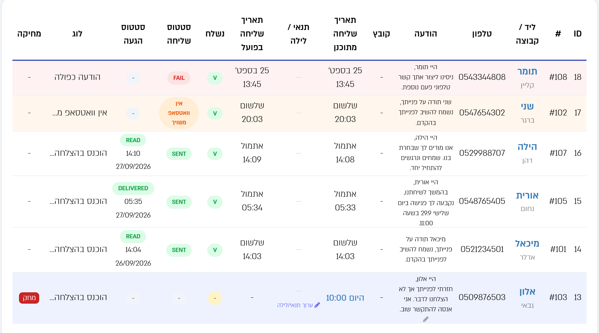 הודעות שכבר טופלו בלוג: כפולה, בלי מספר לנציג, נקראה, הגיעה, ואחת שממתינה