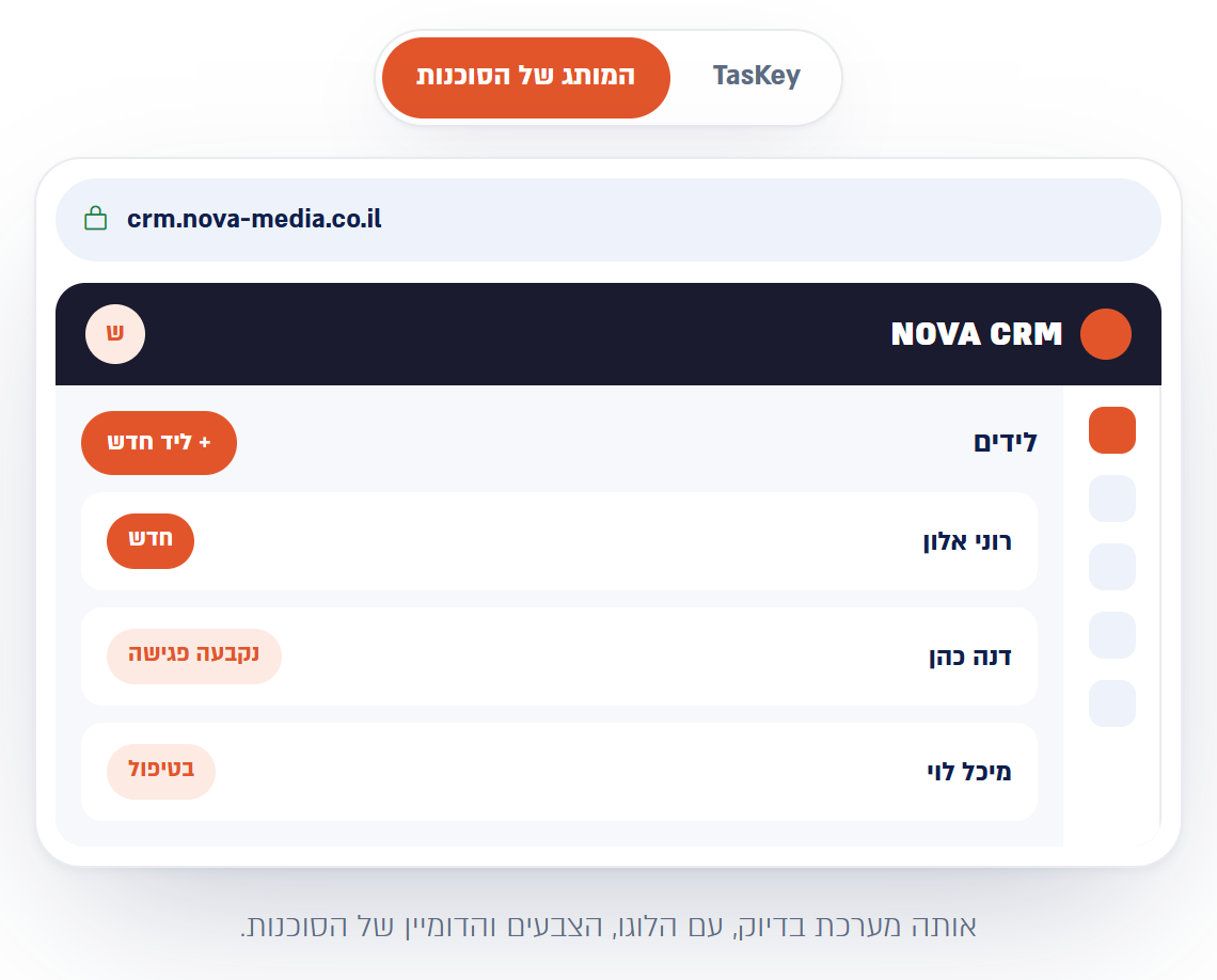 הדגמה מדף הסוכנויות: אותה מערכת, עם הלוגו, הצבעים והדומיין של הסוכנות