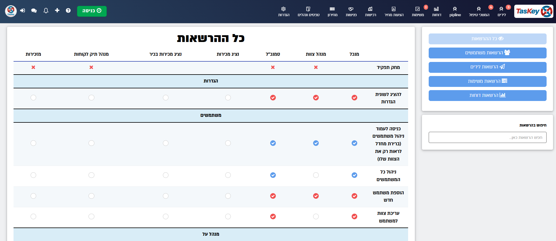 הפעלת הרשאה בלחיצה