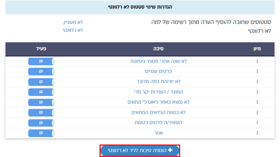 הגדרות שינוי סטטוס לא רלוונטי