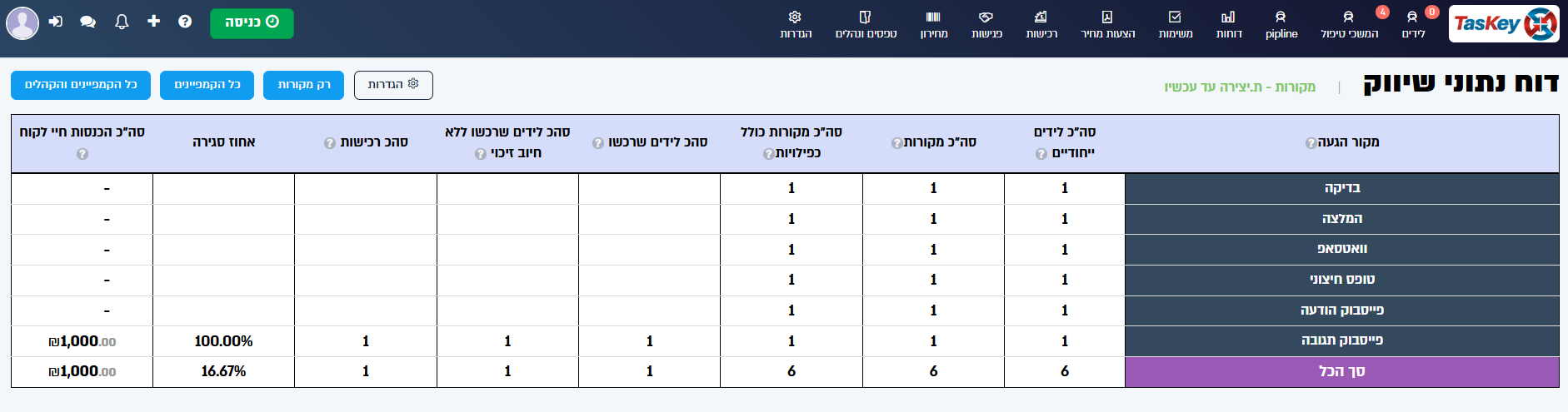 צילום מסך