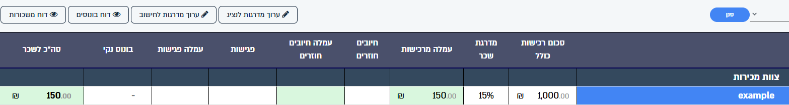 צילום מסך