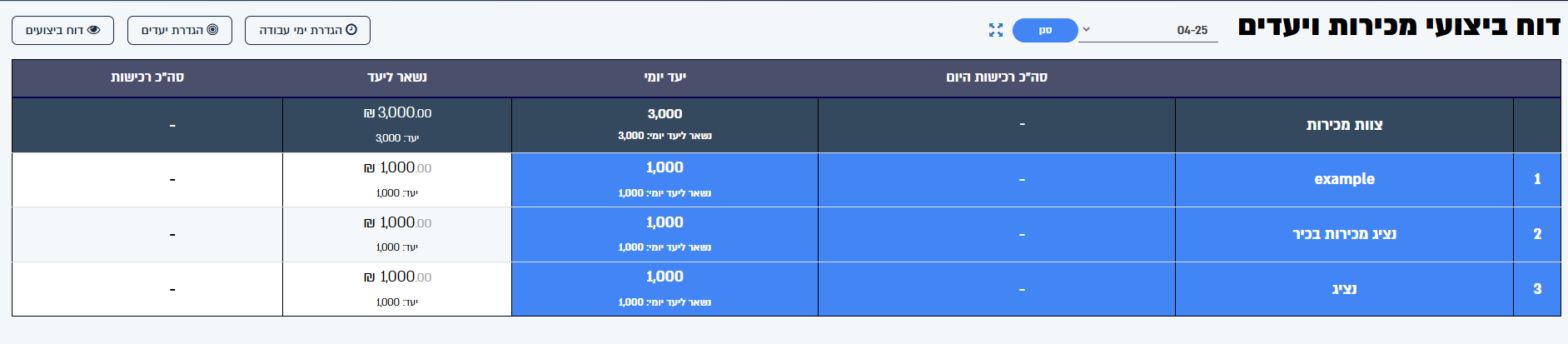 צילום מסך