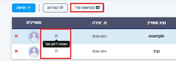 רשימת הפגישות