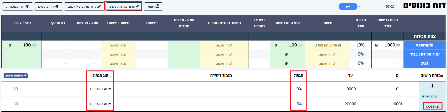 דוח בונוסים