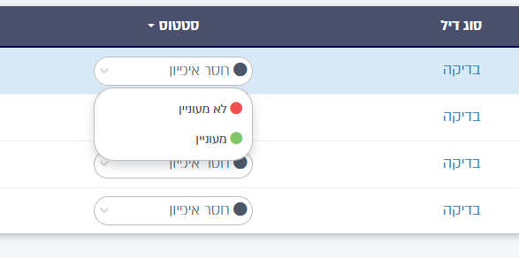פעולות על הזדמנות