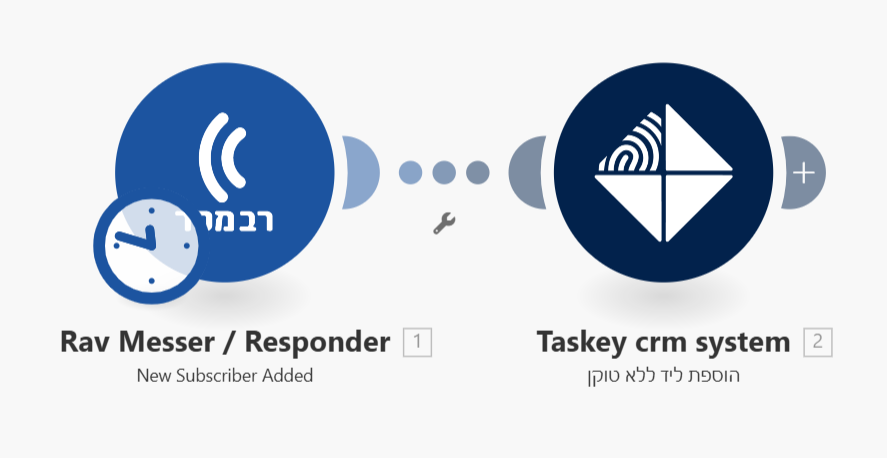 צילום מסך